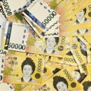 미래행정사 이미지