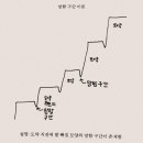 곳모닝보청기제주지사 | 11월 3주_ 절대 지켜, 나의 Pace