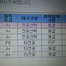 손으로 만드는 작은세상 이미지