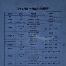 서현역환승공영주차장 이미지