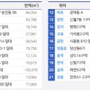 유연기획 네이버블로그