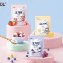 루솔