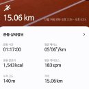 이산포길 이미지