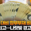 GDP 대비 정부부채 비율 역대 최고…나랏빚 경고등 이미지