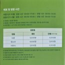 연기면_국립수목원(북쪽)보관소 | 국립세종수목원 국내 최대 규모 온실과 야외 정원의 세종시 명소 탐방 후기