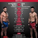 정찬성 코리안 좀비 UFC 복귀전 어퍼컷 TKO 승~ 이미지