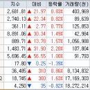 에이치앤비 이미지