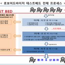 도래