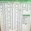 진천종박물관 이미지