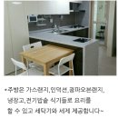 중문관광단지 신규오네뜨아파트 쾌적함 편리함 안전함이 장점! 이미지