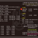 세천남로 이미지