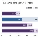 머리 맞대면 &#39;의료대란&#39; 치료할 수 있을까/유시민 이미지