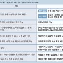 방역친구 이미지