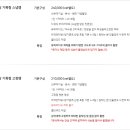 코드커피 - 진주시 판문오동길 99-7 | 코드커피