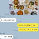 구내상회