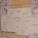 유빈약국 이미지