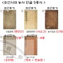 한능검 - 고려시대+조선전기+후기 농서: 세종,성종,임원경제지(+서유구)