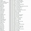 자양서울치과의원 이미지