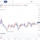 동방메디칼(주) 이미지