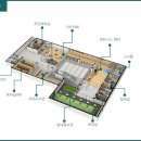 대성부동산중개사무소 이미지