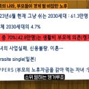 슬기로운 노후 자산관리 | 명사추천 강창희 교수 특강섭외 행복한 노후를 위한 슬기로운 자산관리 지식강연