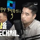 국제정치전문평론Ground C' 이런식으로 할겁니까' 1월9일(화) 이미지