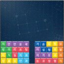 우리안과의원 이미지