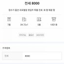 테크노랜드공인중개사사무소 이미지