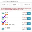 서안산IC주유소 이미지