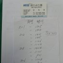 네스시스템 이미지