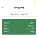 용두동쭈꾸미 이미지