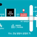 중마터미널 이미지