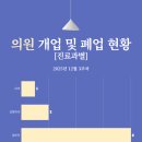 구로성모정형외과의원 이미지