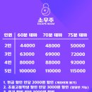 소우주 이미지