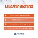 고운속내과의원 이미지