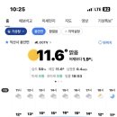 용창정비 네이버블로그