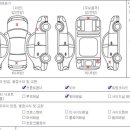 YG모터스 이미지