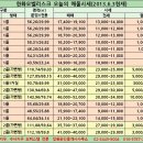 청록공인중개사사무소 이미지