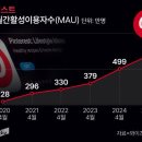바다헤어컬랙션 모비인사이드
