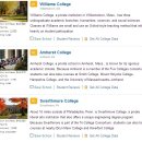 [미국어학연수] 미국 리버럴 아츠 컬리지 랭킹 (Liberal Arts College) 이미지