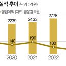 빅픽쳐컴퍼니