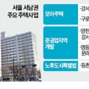 뉴월드축산