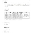 함안군농업기술센터 청사 이미지