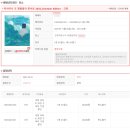 2025 씨네클래식 히사이시 조 영화음악 콘서트 2022 | 히사이시 조 영화음악 콘서트 관람 후기