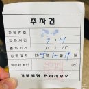 선구강악안면외과치과의원 네이버블로그