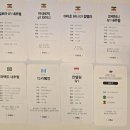 무화목장 | 대구 수성구 범어동 카페 무화커피 커피향 가득한 루프탑 힐링 명소