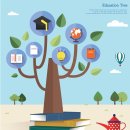 (야간) 시창작 교실 이미지