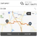 하나로9길 네이버블로그