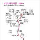 섬진강자전거길2 네이버블로그