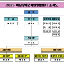 하남장애인자립생활센터 이미지